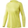 Citrus Yellow