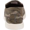 imageHUK Mens Brewster Slip on Wet Traction Fishing ampamp Deck Shoes BoatClassic  Mossy Oak Bottomland