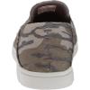 imageHUK Mens Brewster Slip on Wet Traction Fishing ampamp Deck Shoes BoatPerformance  Mossy Oak Bottomland