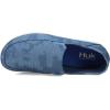 imageHUK Mens Brewster Slip on Wet Traction Fishing ampamp Deck Shoes BoatPerformance Running Lakes  Titanium Blue