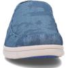imageHUK Mens Brewster Slip on Wet Traction Fishing ampamp Deck Shoes BoatPerformance Running Lakes  Titanium Blue