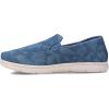 imageHUK Mens Brewster Slip on Wet Traction Fishing ampamp Deck Shoes BoatPerformance Running Lakes  Titanium Blue