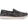 imageHUK Mens Brewster Slip on Wet Traction Fishing ampamp Deck Shoes BoatPerformance Running Lakes  Volcanic Ash