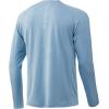 imageHUK Mens Pursuit Vented Long Sleeve 30 UPF Fishing ShirtMilky Blue