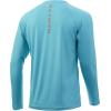 imageHUK Mens Pursuit Vented Long Sleeve 30 UPF Fishing ShirtScuba Blue