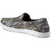 Performance - Mossy Oak Bottomland