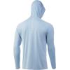imageHUK Mens Pursuit Hoodie  Performance LongSleeve Shirt 30 UPFCoastal Sky