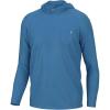 imageHUK Waypoint Hoodie Performance LongSleeve Shirt for MenAzure Blue