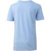 imageHUK UnisexChild Logo Tee  Kids Performance Fishing TShirtCoastal Sky Heaather