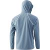imageHUK Mens Pursuit Waterproof ampamp Wind Resistant Zip JacketBlack
