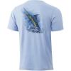 imageHUK Womens Kc Scott Short Sleeve Tee  Performance Fishing TShirtNeon Blue  Coastal Sky Heather