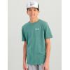 imageHUK Unisex Kids Performance Fishing Graphic Tee Short Sleeve TShirtSalute  North Atlantic