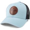 imageHUK Trucker AntiGlare Snapback Fishing Hat for MenSilver Blue