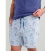 imageHUK Pursuit Volley Pattern QuickDry Shorts for MenWater