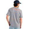imageHUK Short Sleeve Performance Tee Fishing TShirt for MenSaltwater Fish  Night Owl