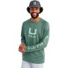 imageHUK Mens Icon Crew LongSleeve Performance Fishing ShirtNorth Atlantic