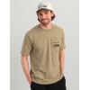 imageHUK Short Sleeve Performance Tee Fishing TShirt for MenHuk and Co  Overland Trek