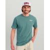 imageHUK Kc Scott Short Sleeve Performance Tee Fishing TShirt for MenSouthern Slam  North Atlantic