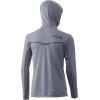 imageHUK UnisexChild Icon X Hoodie  Kids LongSleeve Shirt with Sun ProtectionGrey