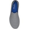imageHUK Mens Performance Brewster Slipon Wet Traction Fishing Deck Shoes BoatHarbor Mist