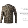 image:imageHUK Mens Icon X Long Sleeve Shirt Performance Fishing ShirtMossy Oak Bottomland