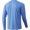image:imageHUK Mens Pursuit Vented Long Sleeve Shirt30 UPF Fishing ShirtCarolina Blue