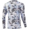 image:imageHUK Mens Pursuit Vented Long Sleeve Shirt30 UPF Fishing ShirtIce Blue