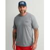 image:imageHUK  Mens Short Sleeve Performance Tee Fishing TShirt for MenKc Americana  Night Owl