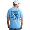 Kc Americana - Marolina Blue
