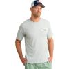 image:imageHUK Kids Performance Fishing Logo Tee Short Sleeve TShirt for KidsKc Americana  Harbor Mist
