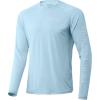 image:imageHuk Mens Pursuit Hogzilla  Long Sleeve Performance Fishing Shirt with 30 UPF Sun Protection Seashell Pink SmallHukd Up Americana  Ice Blue