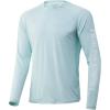 image:imageHuk Mens Pursuit Hogzilla  Long Sleeve Performance Fishing Shirt with 30 UPF Sun Protection Seashell Pink SmallHukd Up Americana  Seafoam