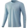 image:imageHuk Mens Pursuit Hogzilla  Long Sleeve Performance Fishing Shirt with 30 UPF Sun Protection Seashell Pink SmallJust Teasin  Ice Blue