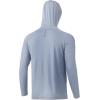 image:imageHUK mens Waypoint Hoodie  Performance Longsleeve Shirt 50 UpfBlue Fog