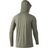 image:imageHUK mens Waypoint Hoodie  Performance Longsleeve Shirt 50 UpfMoss