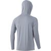 image:imageHUK mens Waypoint Hoodie  Performance Longsleeve Shirt 50 UpfOvercast Grey