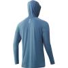 image:imageHUK mens Waypoint Hoodie  Performance Longsleeve Shirt 50 UpfSilver Blue