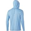 image:imageHuk Mens Icon X Hoodie  LongSleeve Performance Shirt with UPF 30 Sun ProtectionBaltic Sea