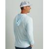 image:imageHuk Mens Icon X Hoodie  LongSleeve Performance Shirt with UPF 30 Sun ProtectionIce Water