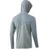 image:imageHuk Mens Icon X Hoodie  LongSleeve Performance Shirt with UPF 30 Sun ProtectionJadeite