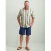 image:imageHUK  Mens Tide Point Pattern Short Sleeve Shirt Fishing Button DownScarlet Blaze