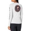 image:imageHUK Mens Pursuit Long Sleeve ShirtPerformance Shirt  Sun ProtectionRiptide  Glacier