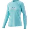 image:imageHUK Mens Pursuit Long Sleeve ShirtPerformance Shirt  Sun ProtectionScript  Blue Radiance