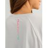 image:imageHUK Womens Pursuit Long Sleeve ShirtPerformance Shirt  Sun ProtectionHarbor Mist 20