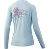 image:imageHUK Mens Pursuit Long Sleeve ShirtPerformance Shirt  Sun ProtectionJelly  Ice Blue