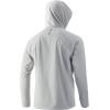 image:imageHUK Mens Pursuit Jacket  Waterproof amp Wind Resistant Zip JacketGlacier