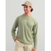 image:imageHUK Mens Airweight Crew UPF 30 Lightweight Performance Fishing Shirt with Recycled Polyester and Raglan SleevesSeagrass Heather