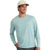 image:imageHUK Mens Drift Printed Long Sleeve Performance TeeHeron Blue