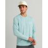 image:imageHUK Mens Drift Printed Long Sleeve Performance TeeHeron Blue