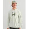 image:imageHUK Mens Icon Crew LongSleeve Performance Fishing ShirtPale Algae